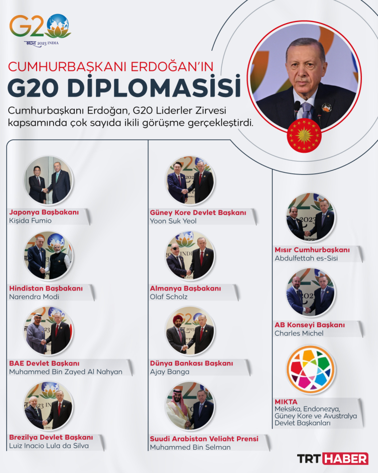 Cumhurbaşkanı Erdoğan'dan G20'de yoğun diplomasi trafiği